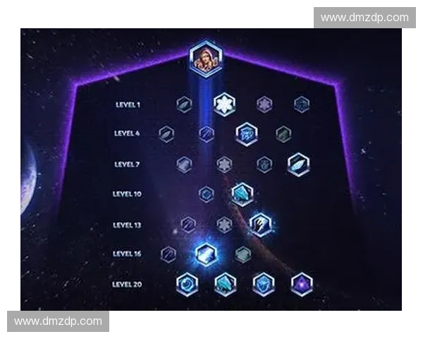 风暴英雄与其他MOBA游戏差异分析及其独特玩法特色解析